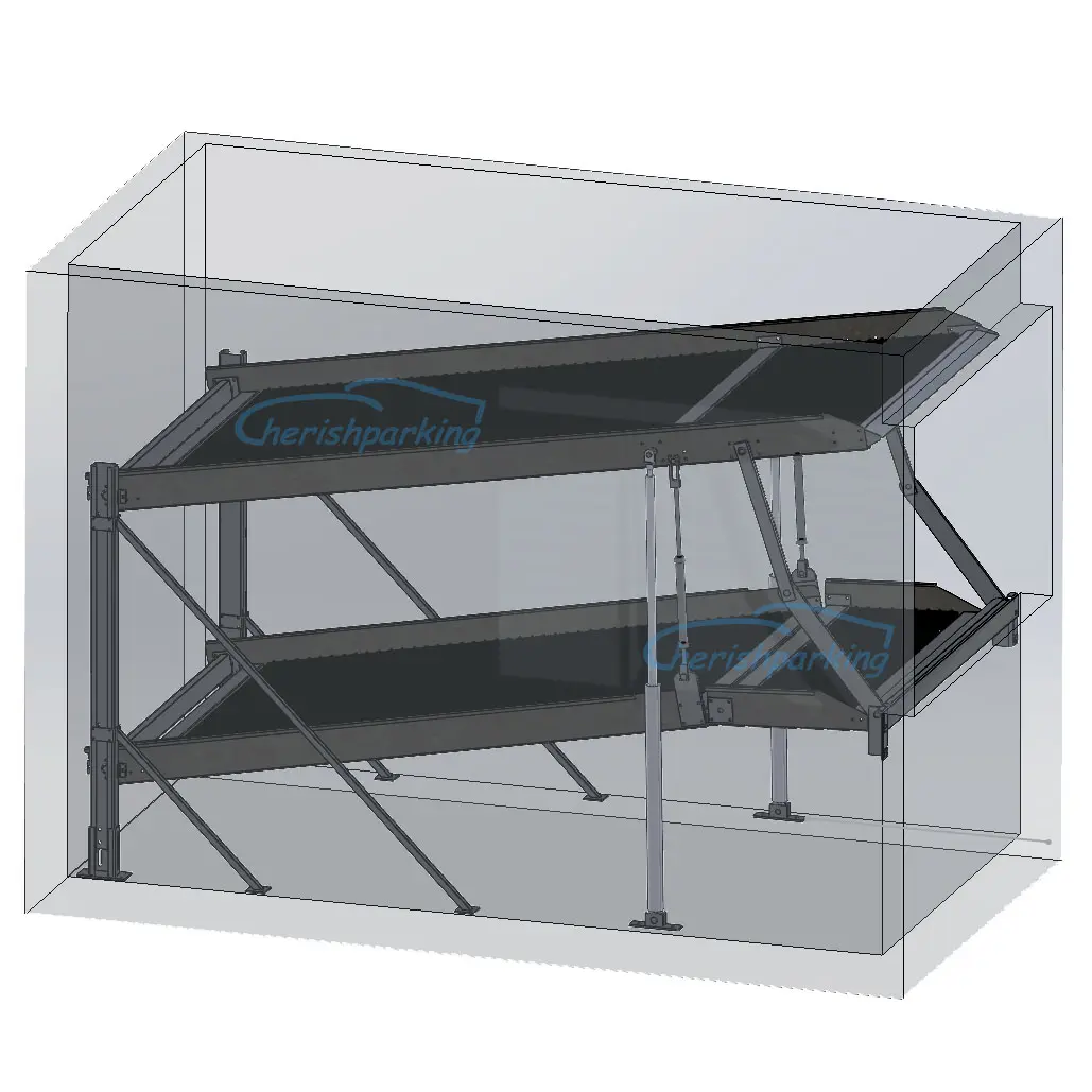 Products features details