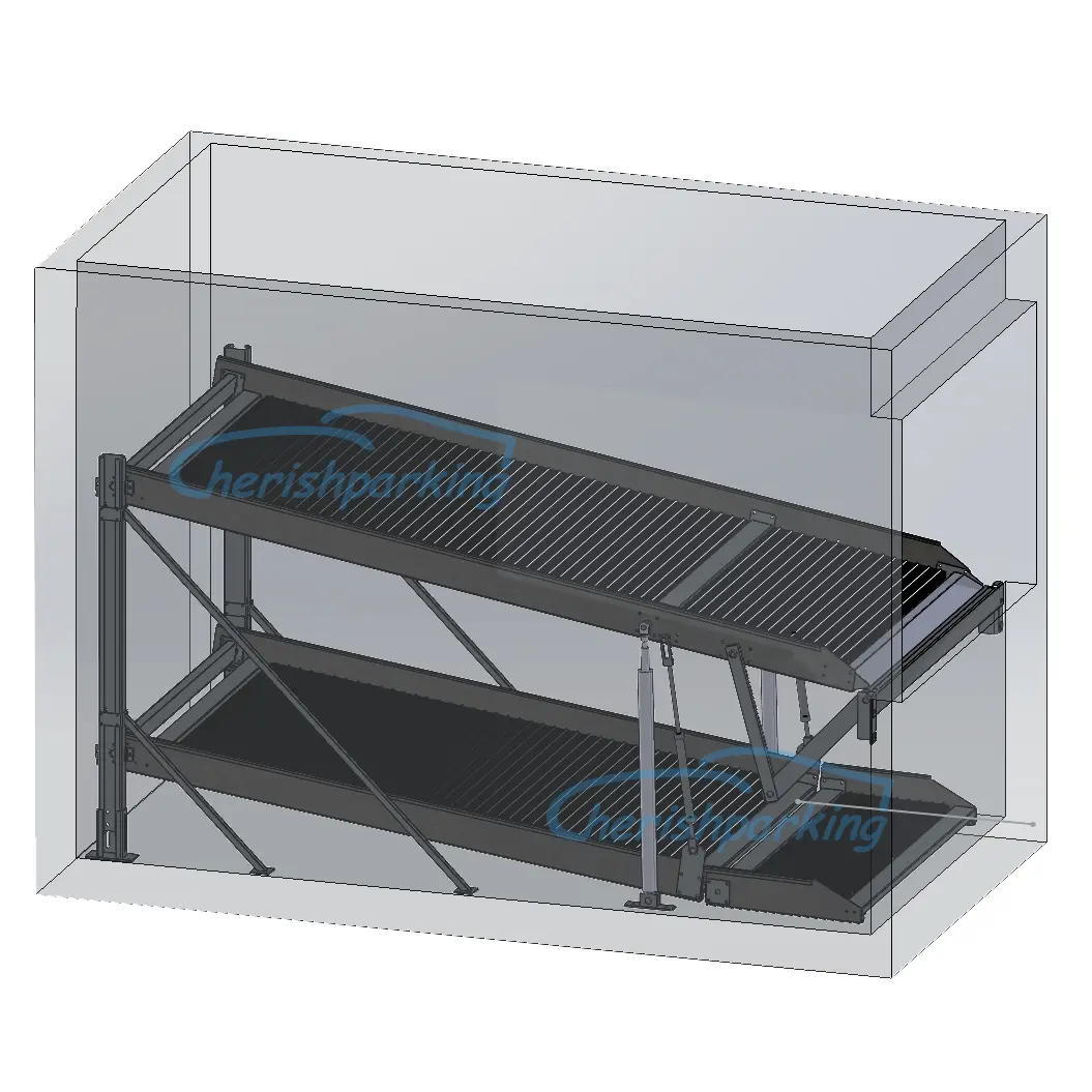 Products features
