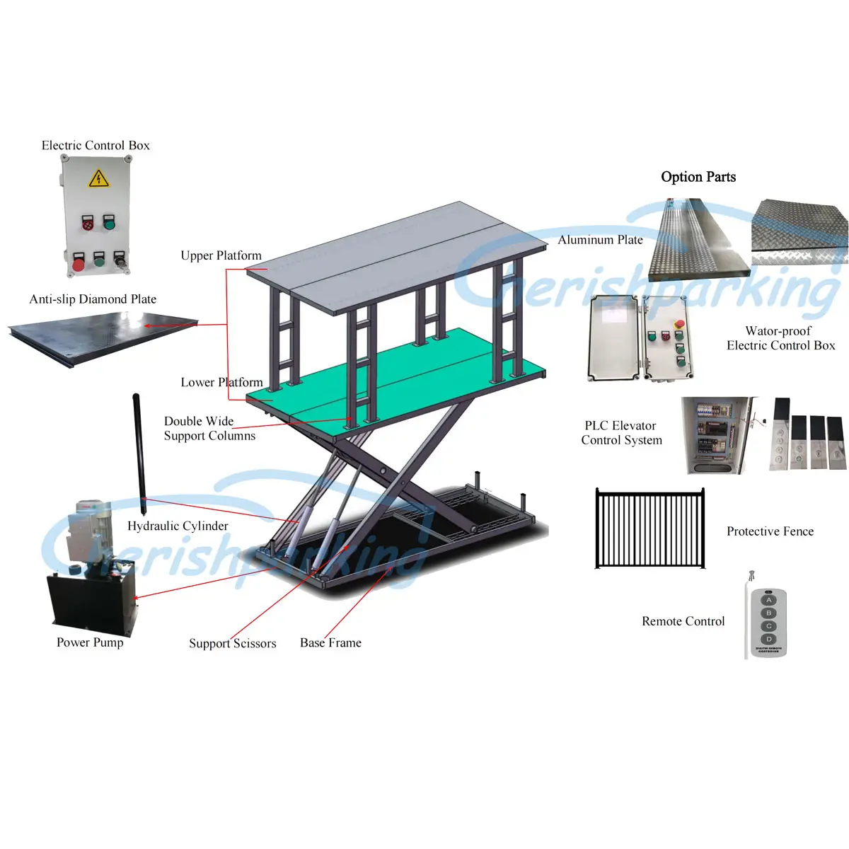 Products Feature Image 2