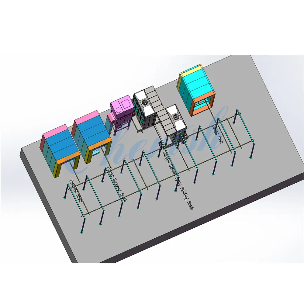 High-Quality Electrostatic Powder Coating Machine with Curing Drying Ovens Factories, Products