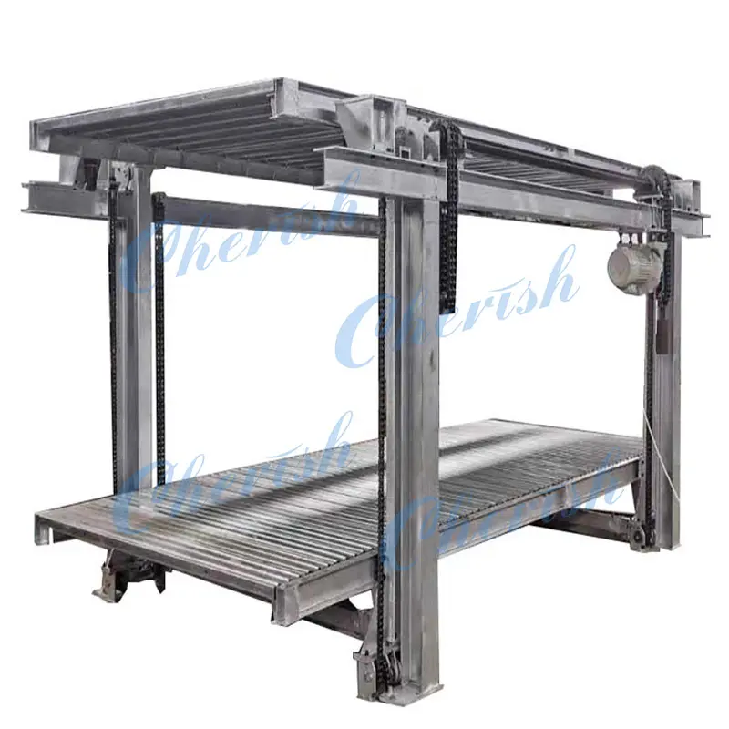 CE Certification Motor Driven Pit Car Parking System 2 or 3 Levels Underground Auto Elevator Manufacturers, Manufacturer