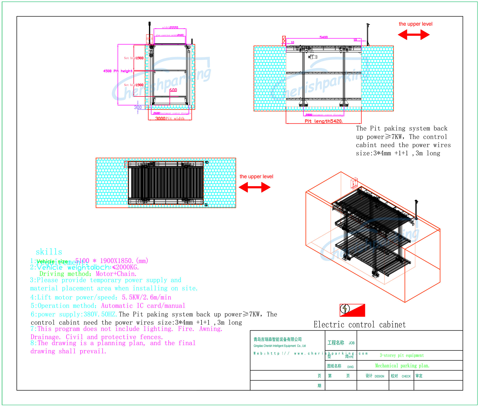 smart car parking system 1
