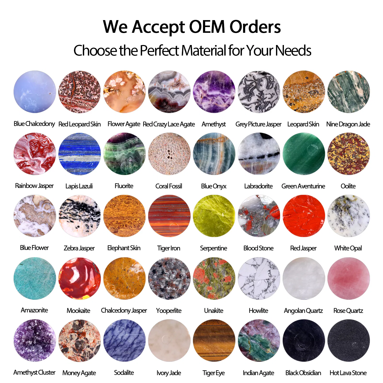 Material Selection Display