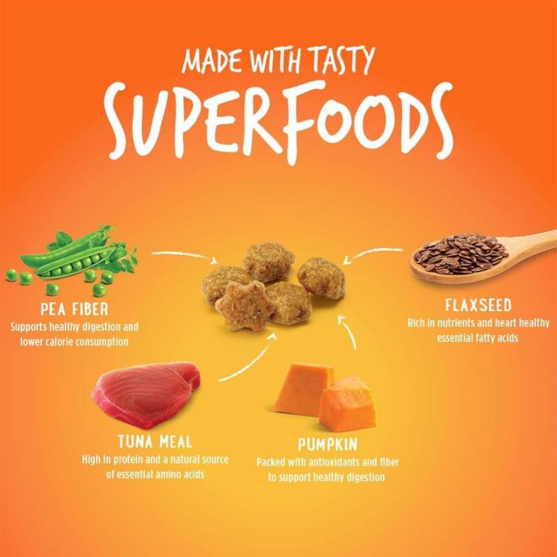 Low Calorie Tuna and Pumpkin Flavor Crunchy Biscuits 2.5oz (70g) Cat Treats