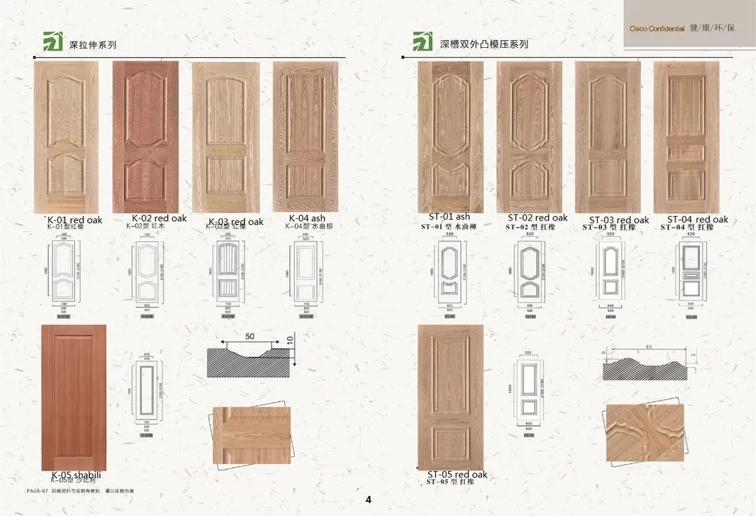 Wooden Door Skin Material
