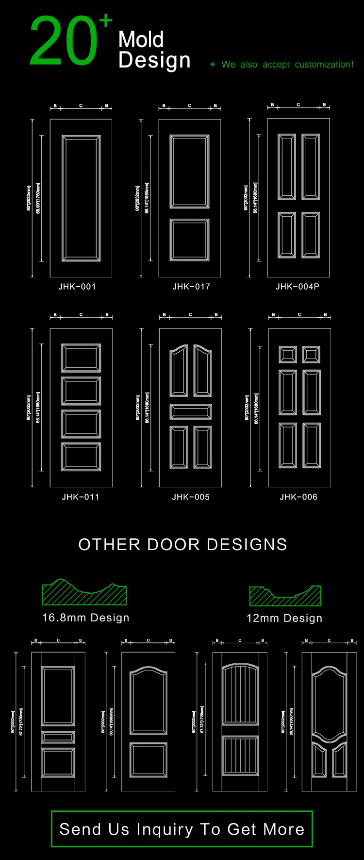 MDF Door Skin Manufacturing