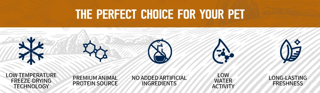 Product Analysis Detail