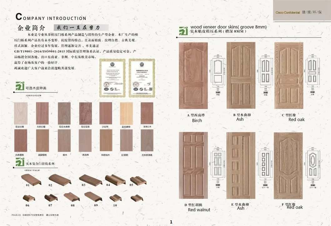 Veneer Face HDF Door Skin