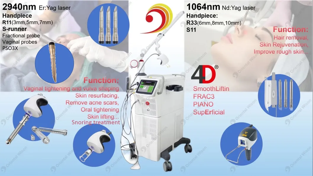 Operational Interface