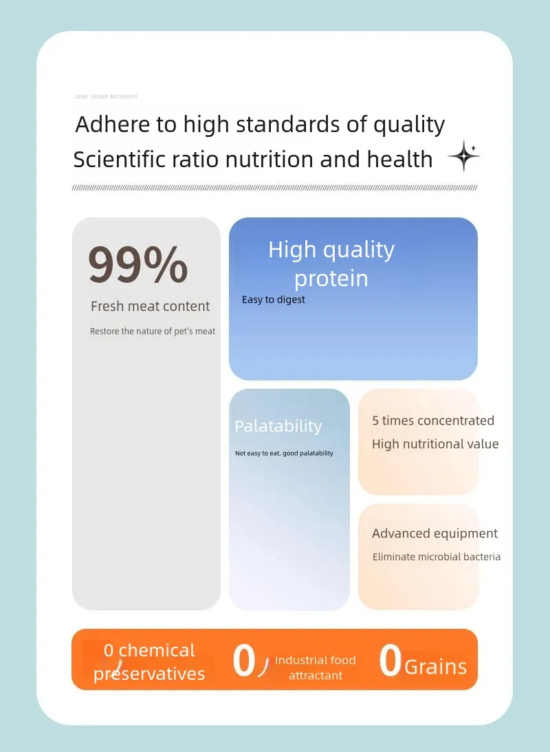 Pet Egg Yolk Photo 2