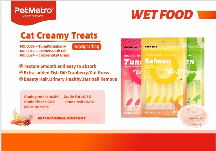 Creamy Cat Treats Description