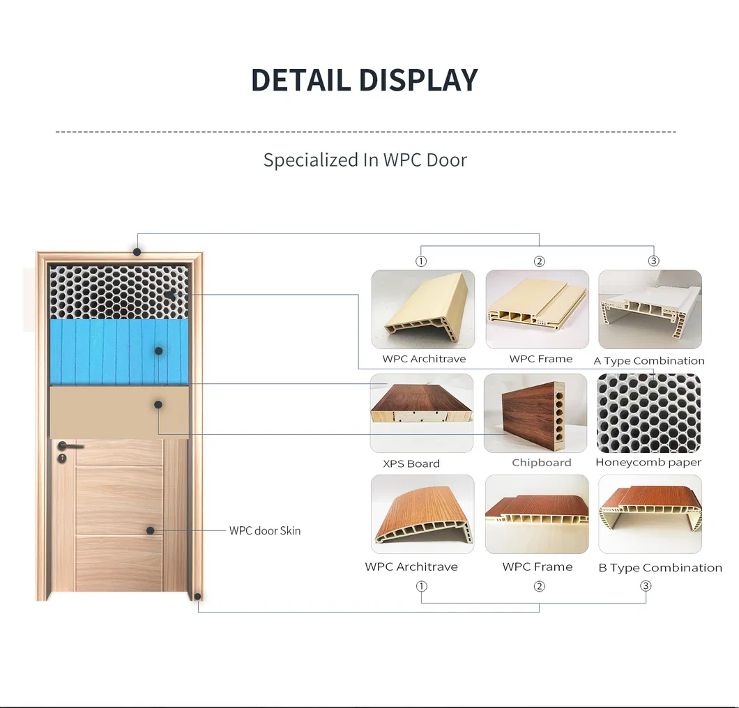 WPC PVC Polymer Door Skin