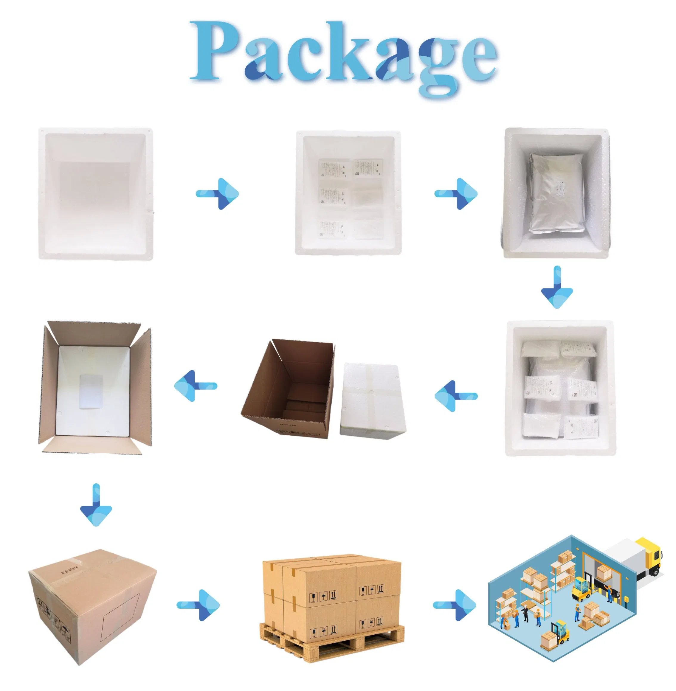 Traditional Natural Effective Bacteria Would Be Dog Care BS