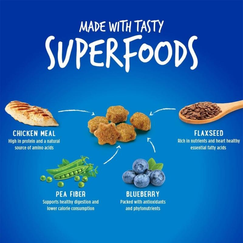 Crunchy Low Calorie Treats Packed with Protein for Cats 2.5oz (70g) Cat Treats