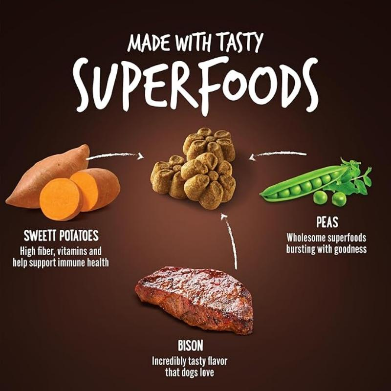 Grilled Bison Flavor Skinny Mini Dog Treats 5oz (141g)