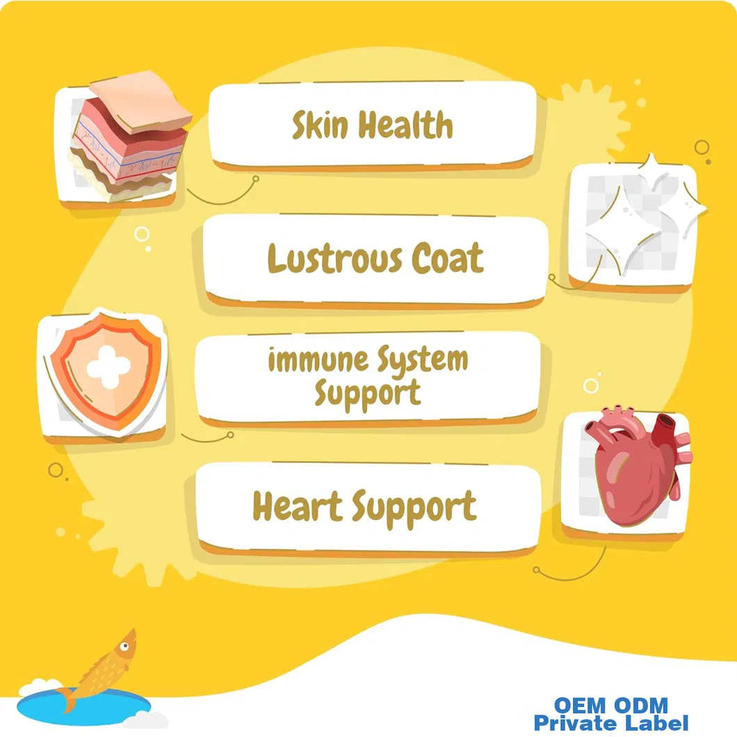 Dog Skin Care Supplement