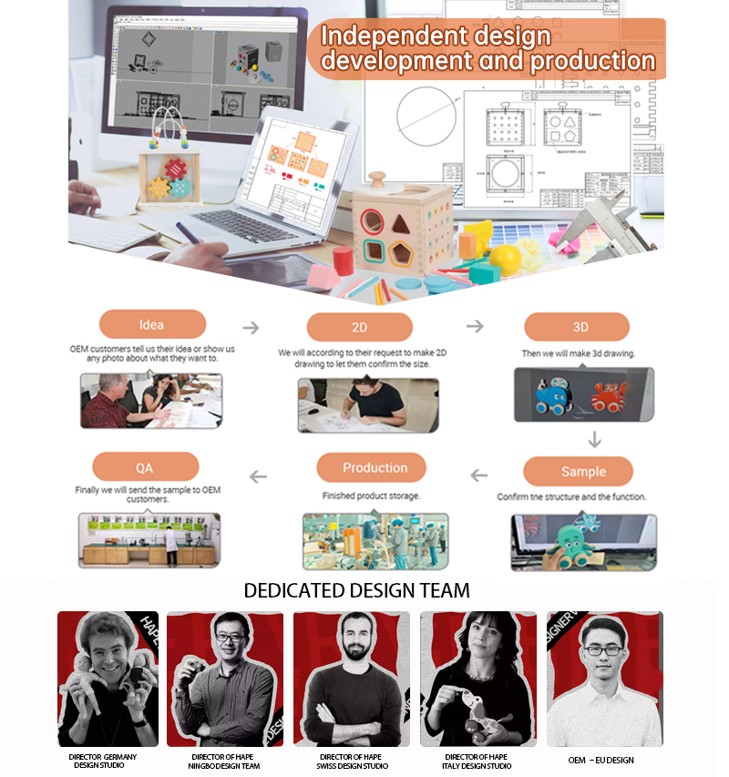 Product Display 2