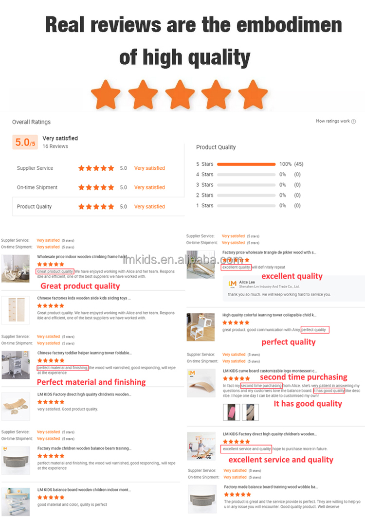Supplier Recognition
