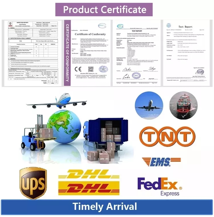 Packaging and Logistics