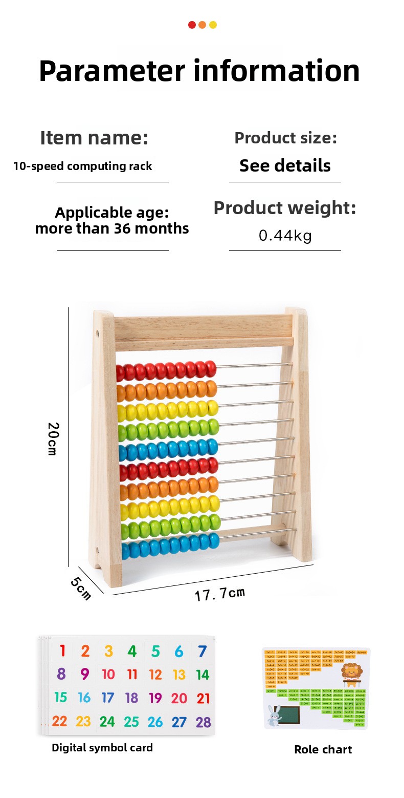 Product Display