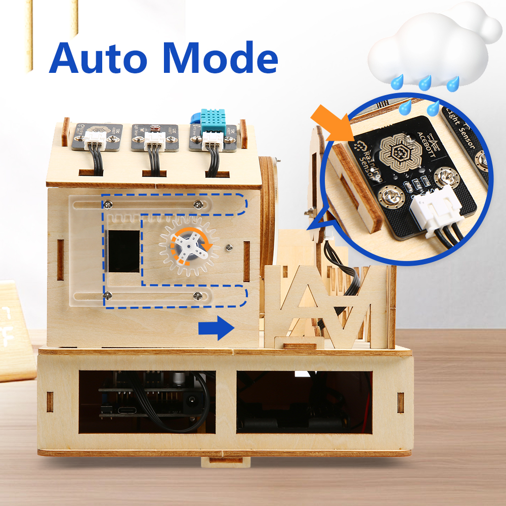 ACEBOTT China Made Stem Educational Smart Home Starter Kit Wooden DIY Programming Learning Toy Steam Stem Toys Kits for Arduino