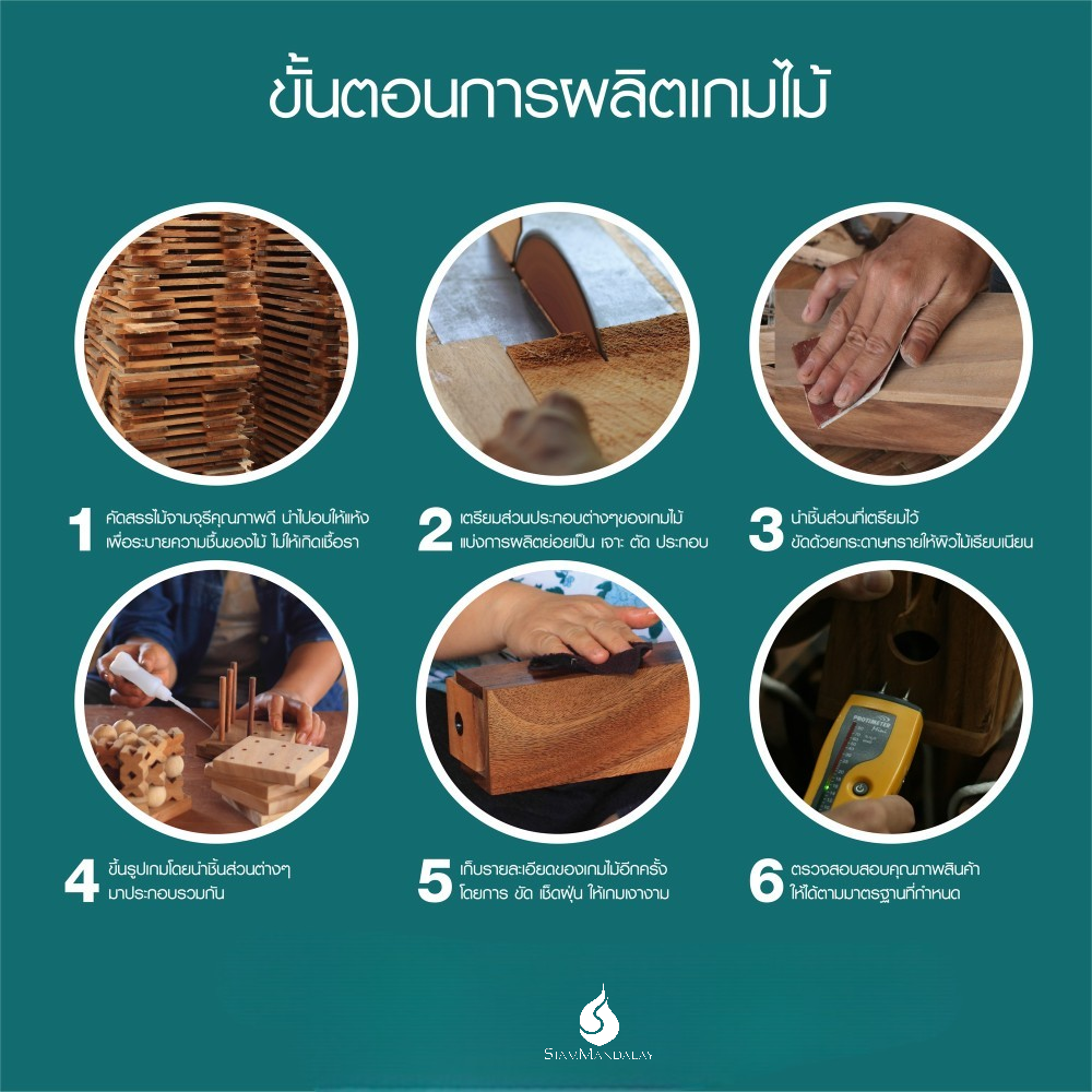 Wood Process 1