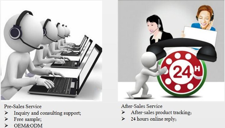 Service Image