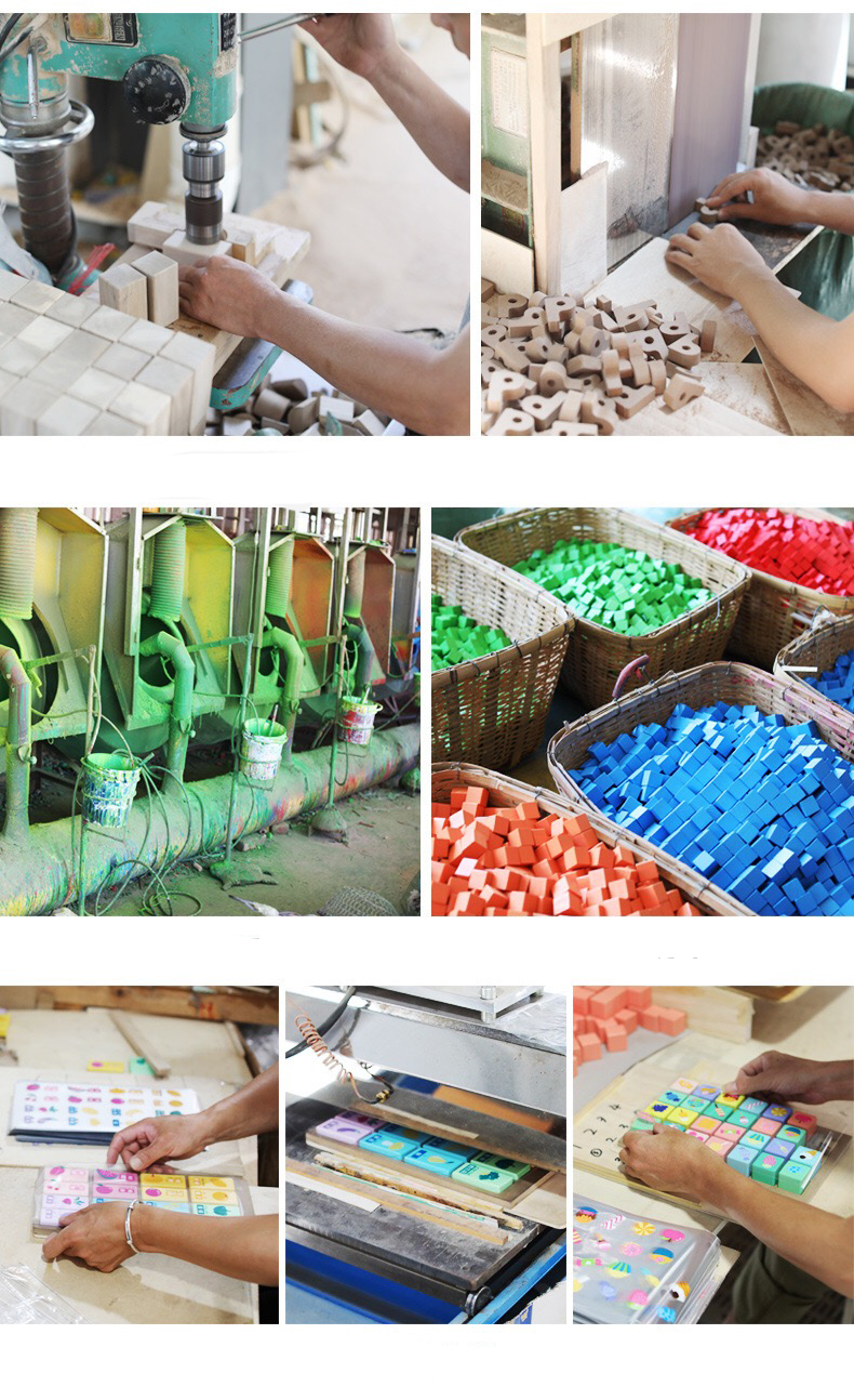 Order Process Map