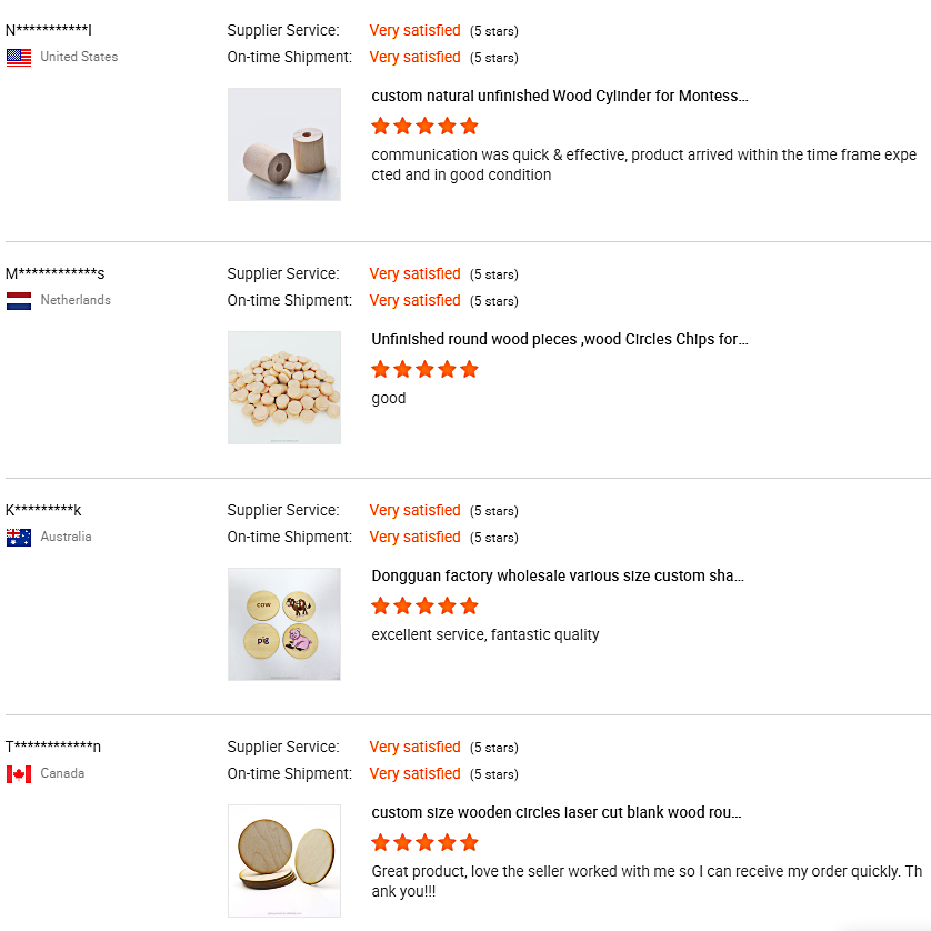Customer Review 2