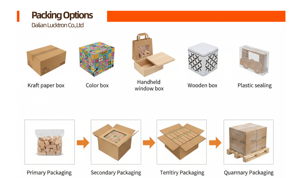 Packing Options