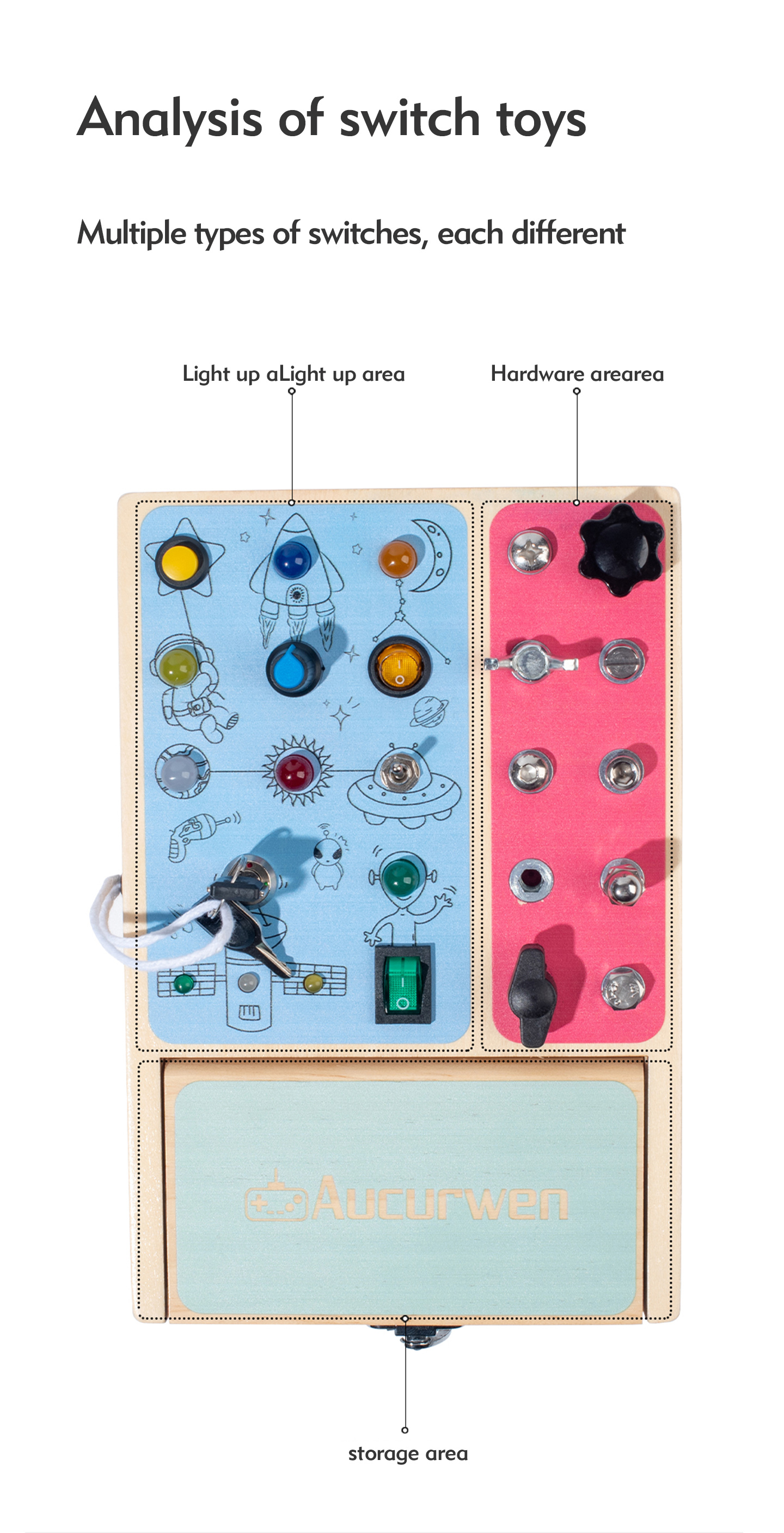 Busy Board Detail 6