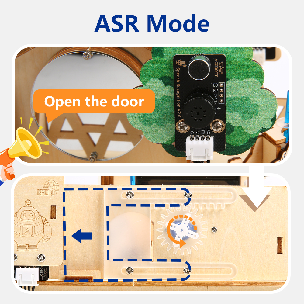 ACEBOTT China Made Stem Educational Smart Home Starter Kit Wooden DIY Programming Learning Toy Steam Stem Toys Kits for Arduino