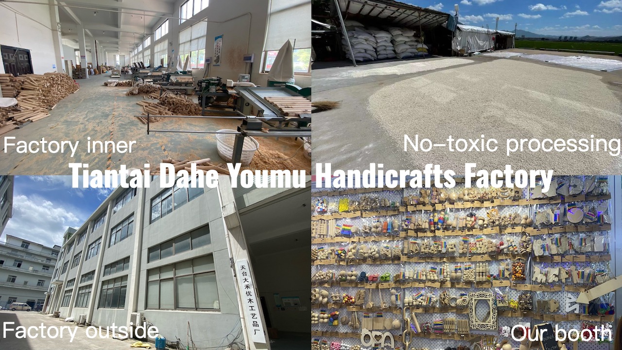 Factory Overview