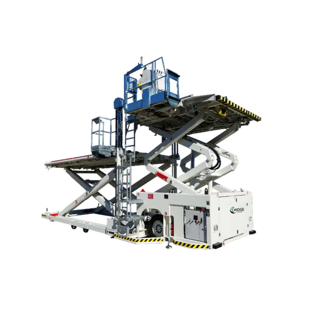 China CDL14000 Cargo Loader Manufacturers, Suppliers