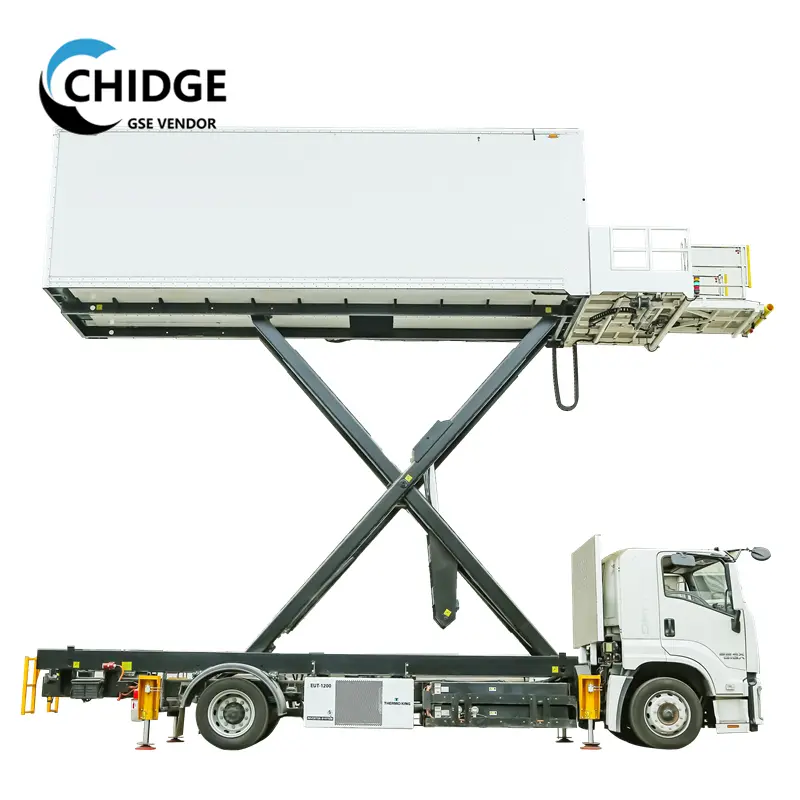 China Electric Catering Truck Manufacturers, Factories