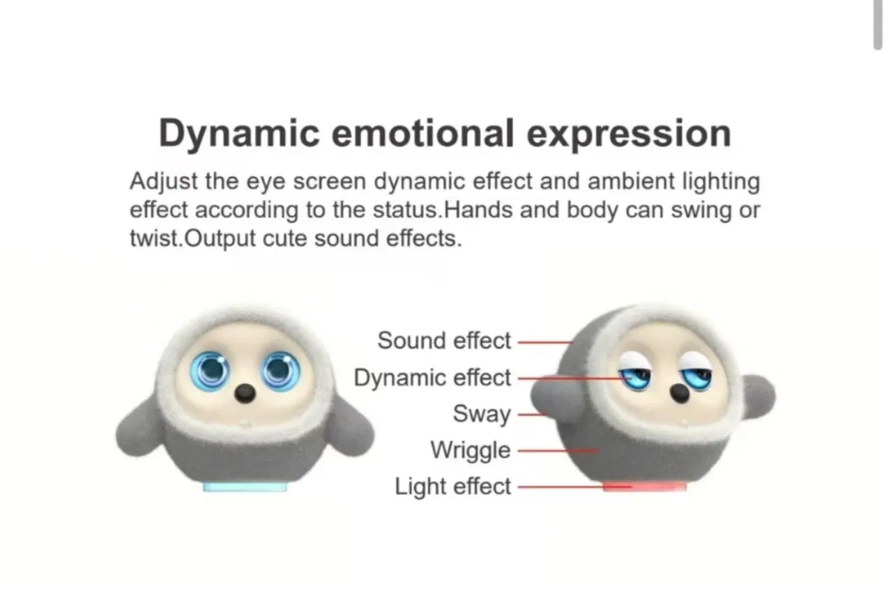 Smart Eye Contact Speech Action Emotional User Interaction Robot Toy Ai Robot