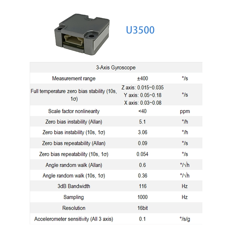 $200 China Imu3500 20, 000h Mtbf ± 16g Robotics Use