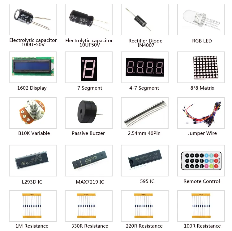 Electronic Components Detail