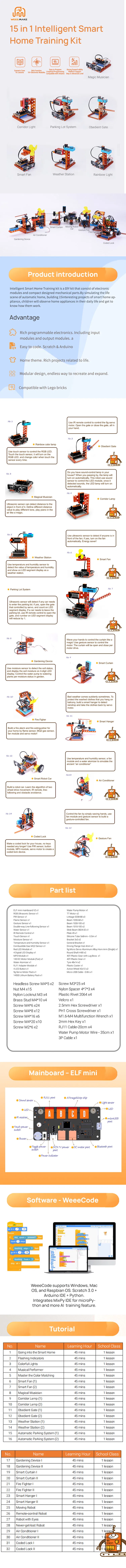 Factory Specifications