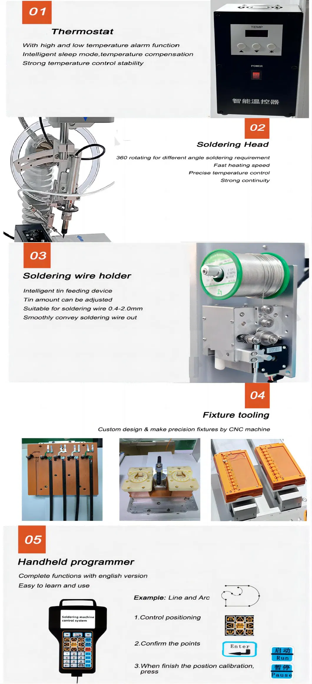 Industrial Robot System