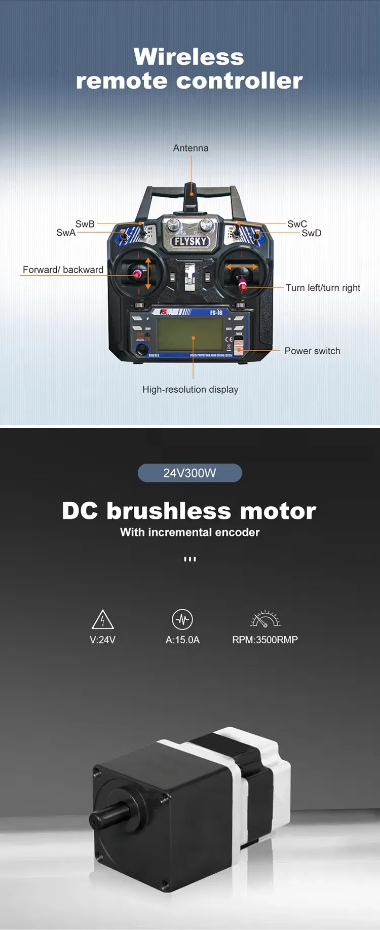 Robot Chassis Detail 2