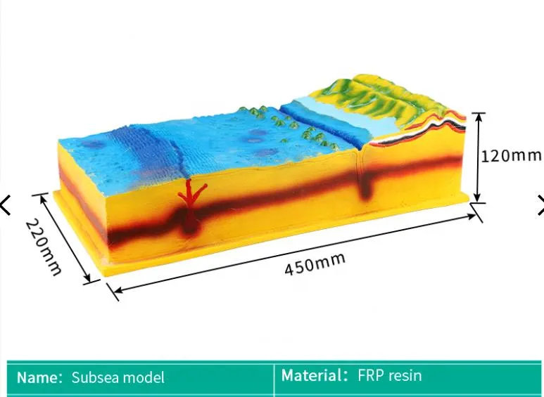 Underwater subsea model