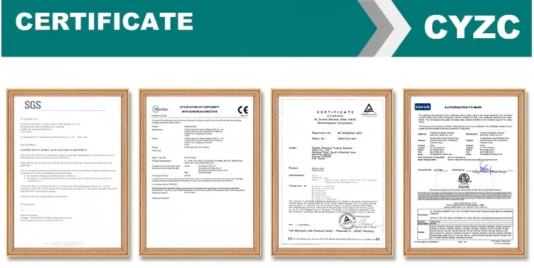 Certification Showcase