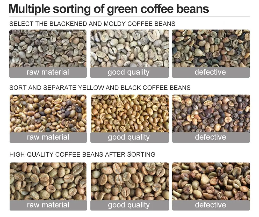 Specification Part 3