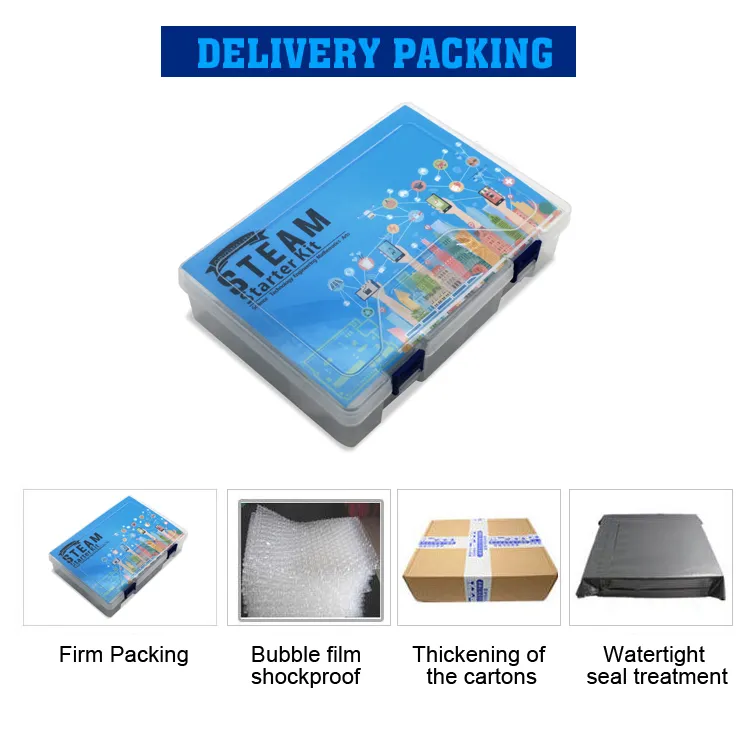 Kit Packing and Parts