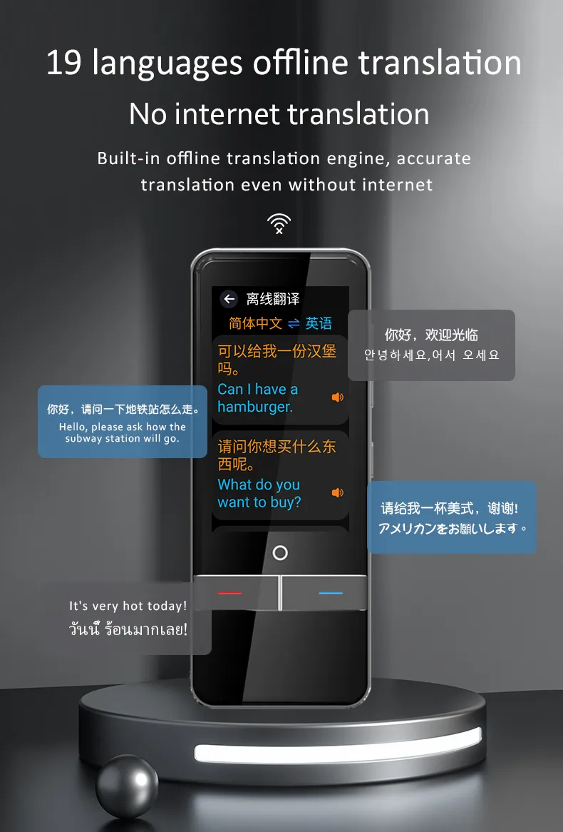 AI Translator 4