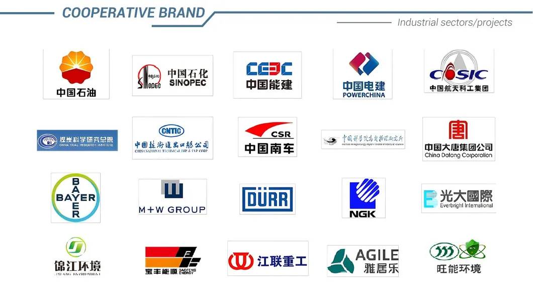 Certification Showcase