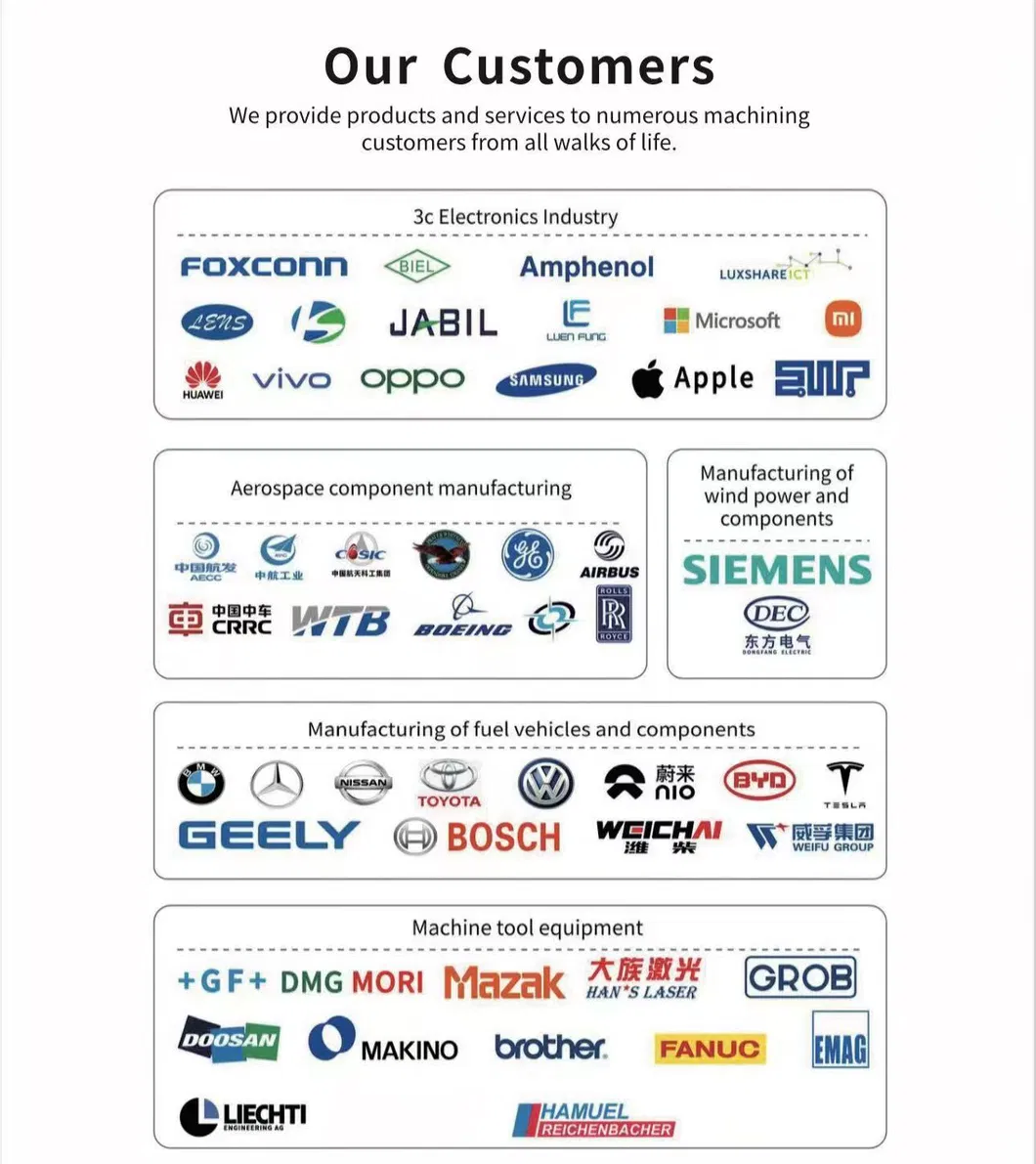 Technical Parameters