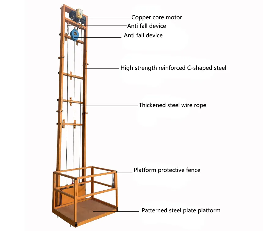 Warehouse Application