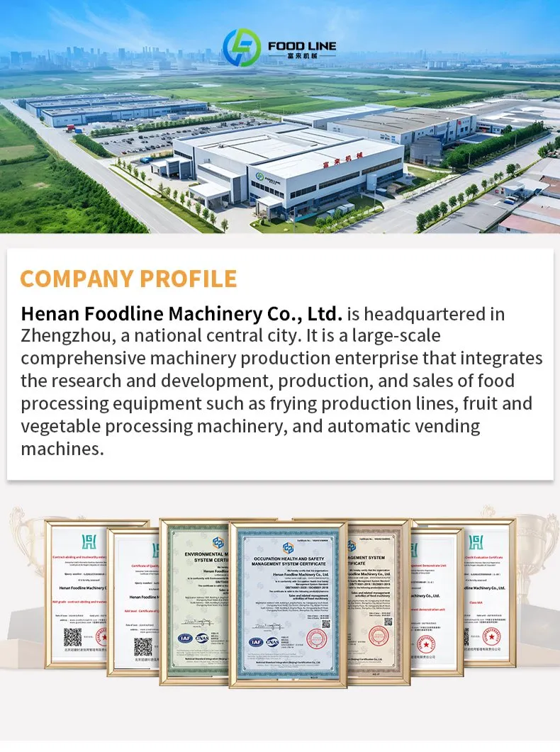 Factory Overview